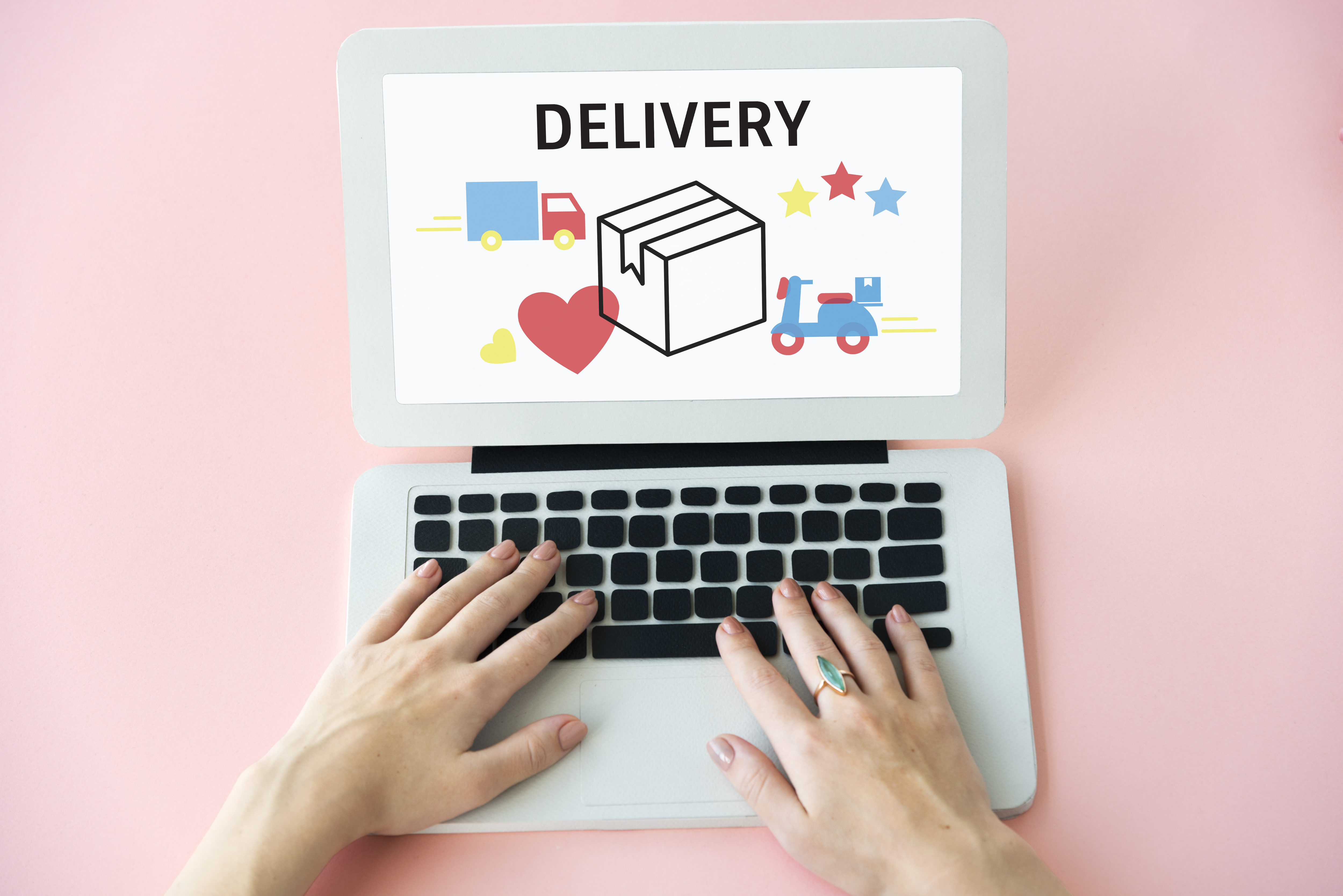 E-ticaret entegrasyon akış diyagramı